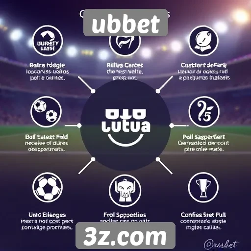 Características principais do site ubbet para jogadores